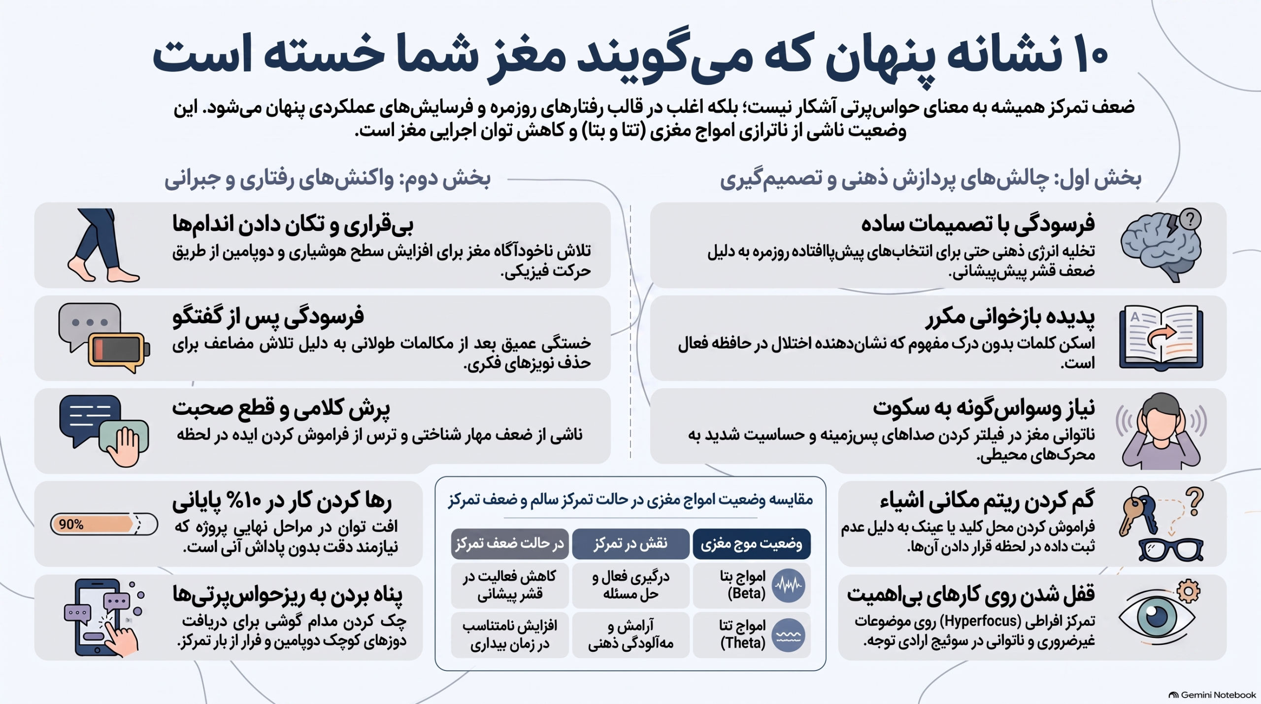 خستگی ذهنی